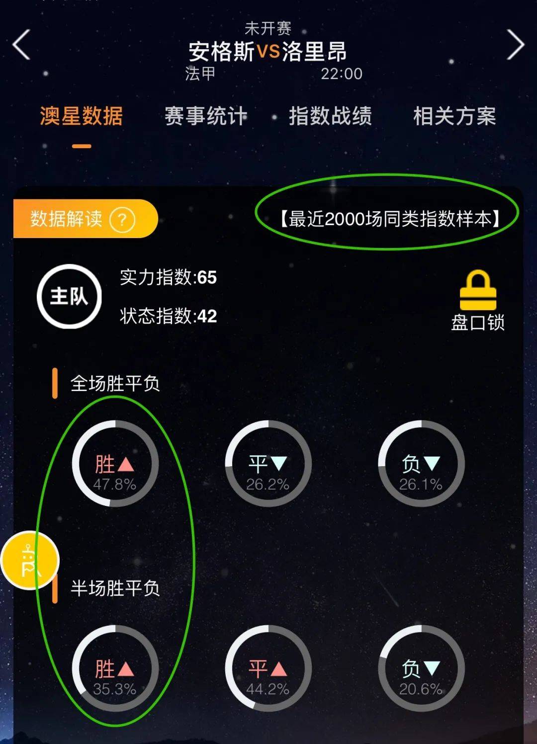 在门将的